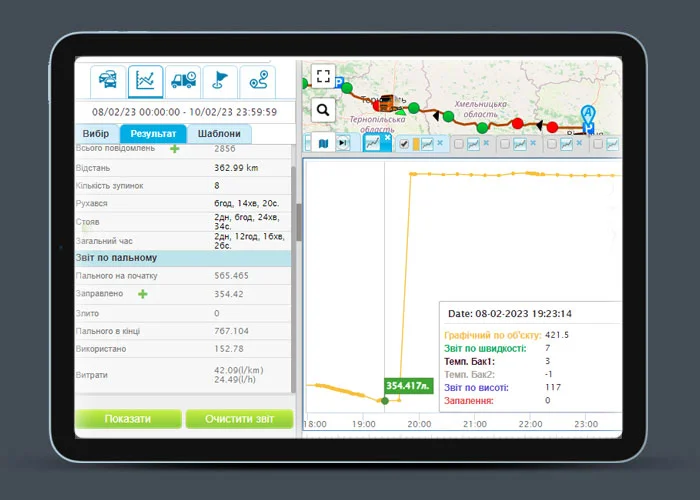 Система GPS моніторингу FreeTrack Система GPS моніторингу FreeTrack
